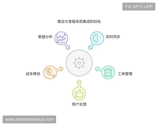 PA视讯的技术支持与客户服务体系，提升用户满意度的关键因素