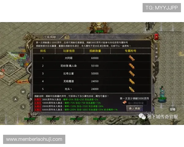 关于db游戏官网的详细玩法指南与新手入门技巧全解析